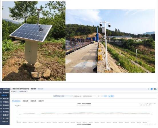 坝体稳定性综合监测