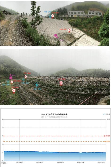 尾矿库智能监测