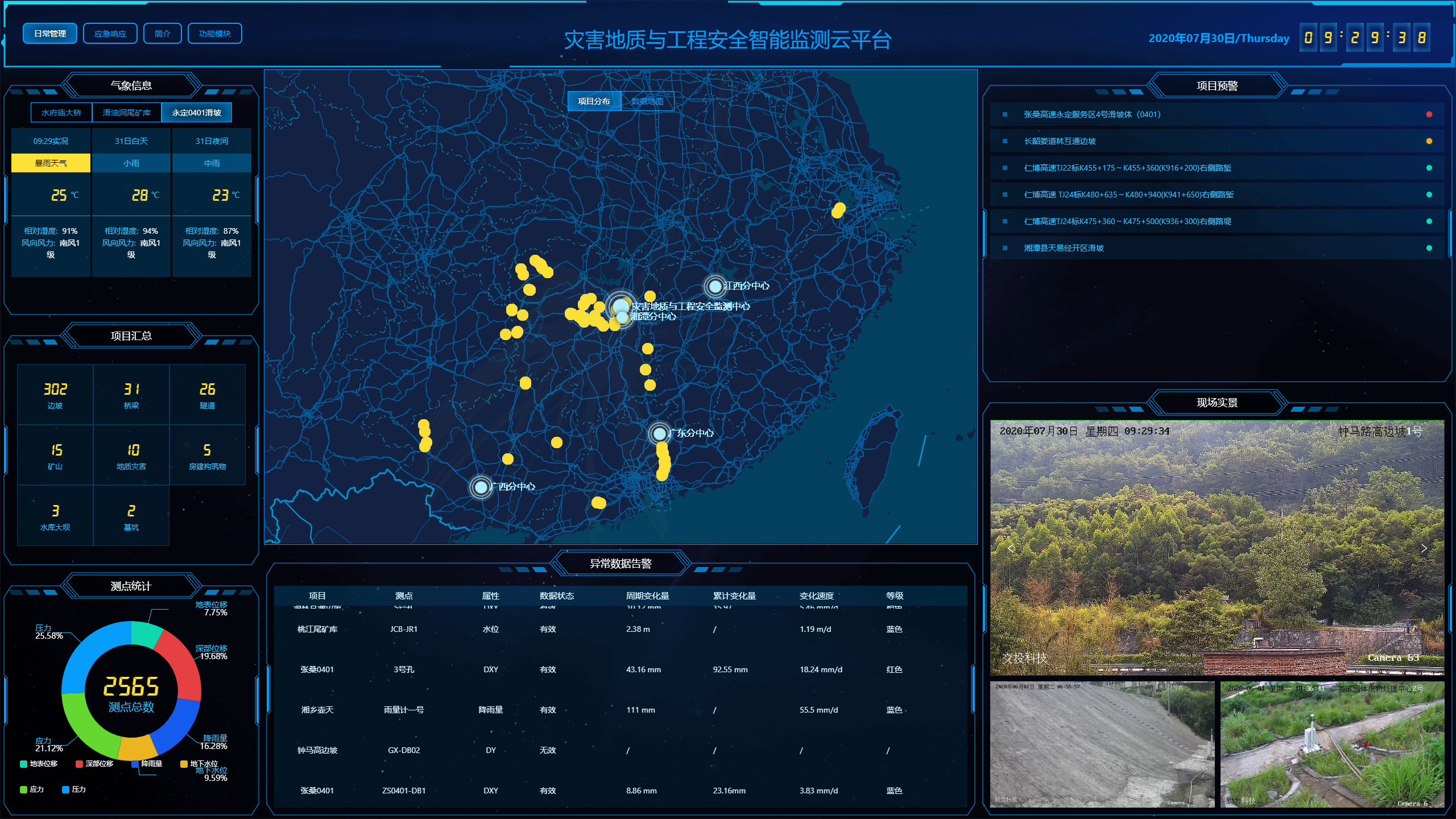 湘潭市重要地质灾害隐患专业监测项目 地灾监测预警